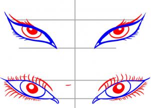 Jak narysować oczy - damskie 4