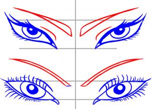 Jak narysować oczy - damskie 5